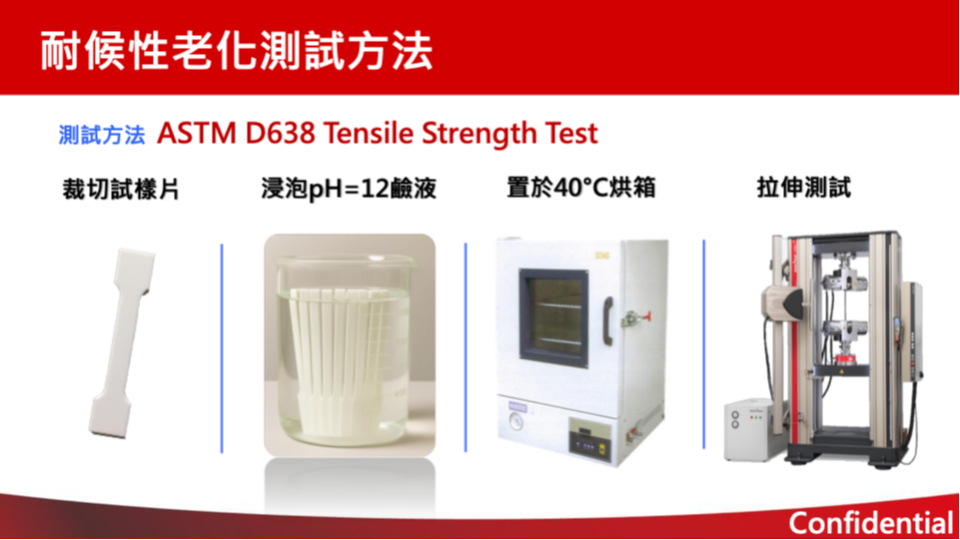耐候性測試方法
