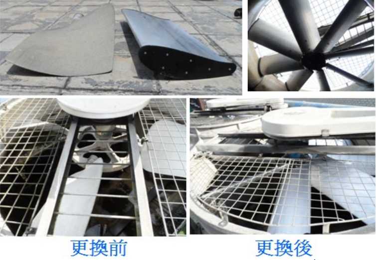 厚翼型風扇解決方案